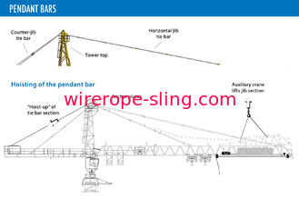الدورية رافعة برجية المغلفة سلك حبل LKS 16-6 مقاومة الدوران