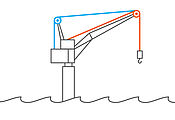 Offshore crane