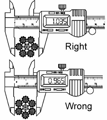 A plan about right and wrong methods of measuring steel wire ropes