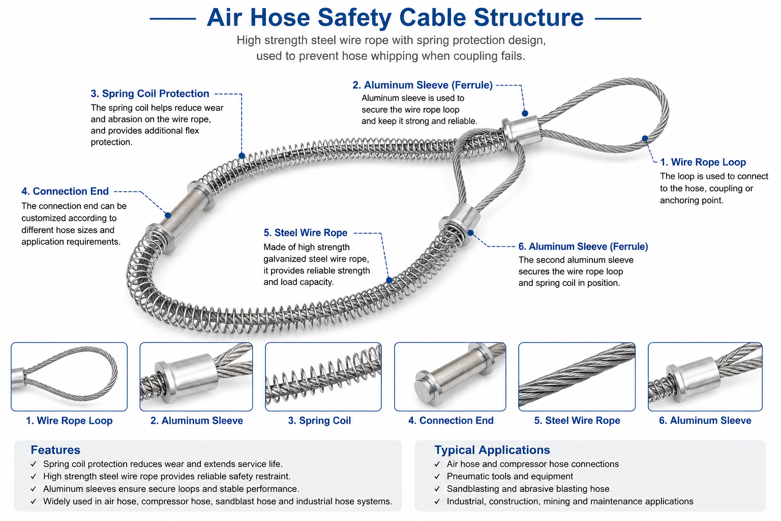 air hose safety cable structure air hose safety cable structure